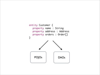 entity Customer {
! property name : String
! property address : Address
! property orders : Order[]
}




   POJOs            DAOs
 