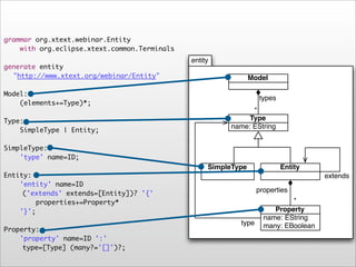 grammar org.xtext.webinar.Entity
!   with org.eclipse.xtext.common.Terminals
                                              entity
generate entity
  "http://www.xtext.org/webinar/Entity"                         Model

Model:
                                                                  types
!   (elements+=Type)*;
                                                               *
Type:                                                         Type
                                                         name: EString
!   SimpleType | Entity;

SimpleType:
!   'type' name=ID;
                                                   SimpleType             Entity
Entity:                                                                              extends
!   'entity' name=ID
     ('extends' extends=[Entity])? '{'
                                                                  properties
!   !    properties+=Property*                                              *
!   '}';                                                               Property
                                                                    name: EString
                                                           type     many: EBoolean
Property:
!   'property' name=ID ':'
     type=[Type] (many?='[]')?;
 