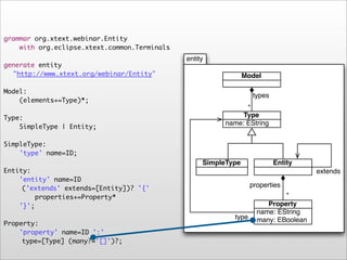 grammar org.xtext.webinar.Entity
!   with org.eclipse.xtext.common.Terminals
                                              entity
generate entity
  "http://www.xtext.org/webinar/Entity"                         Model

Model:
                                                                  types
!   (elements+=Type)*;
                                                               *
Type:                                                         Type
                                                         name: EString
!   SimpleType | Entity;

SimpleType:
!   'type' name=ID;
                                                   SimpleType             Entity
Entity:                                                                              extends
!   'entity' name=ID
     ('extends' extends=[Entity])? '{'
                                                                  properties
!   !    properties+=Property*                                              *
!   '}';                                                               Property
                                                                    name: EString
                                                           type     many: EBoolean
Property:
!   'property' name=ID ':'
     type=[Type] (many?='[]')?;
 