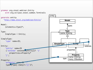 grammar org.xtext.webinar.Entity
!   with org.eclipse.xtext.common.Terminals
                                              entity
generate entity
  "http://www.xtext.org/webinar/Entity"                         Model

Model:
                                                                  types
!   (elements+=Type)*;
                                                               *
Type:                                                         Type
                                                         name: EString
!   SimpleType | Entity;

SimpleType:
!   'type' name=ID;
                                                   SimpleType             Entity
Entity:                                                                              extends
!   'entity' name=ID
     ('extends' extends=[Entity])? '{'
                                                                  properties
!   !    properties+=Property*                                              *
!   '}';                                                               Property
                                                                    name: EString
                                                           type     many: EBoolean
Property:
!   'property' name=ID ':'
     type=[Type] (many?='[]')?;
 
