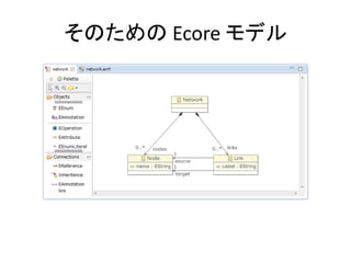 そのための Ecore モデル
 