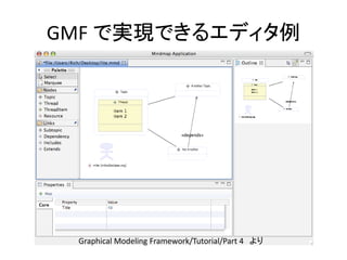 GMF で実現できるエディタ例




 Graphical Modeling Framework/Tutorial/Part 4 より
 