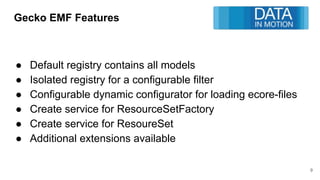 Gecko EMF Features
● Default registry contains all models
● Isolated registry for a configurable filter
● Configurable dynamic configurator for loading ecore-files
● Create service for ResourceSetFactory
● Create service for ResoureSet
● Additional extensions available
9