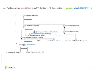 ©Copyright2017Obeo
18
self.eContainer(uml::Model).eAllContents()->select(a | a.name.startsWith(‘I’))
 