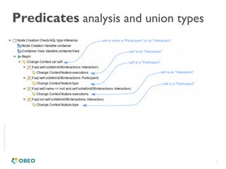 ©Copyright2017Obeo
18
Predicates analysis and union types
 