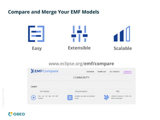 ©Copyright2017Obeo
Compare and Merge Your EMF Models
Easy Extensible Scalable
www.eclipse.org/emf/compare
 