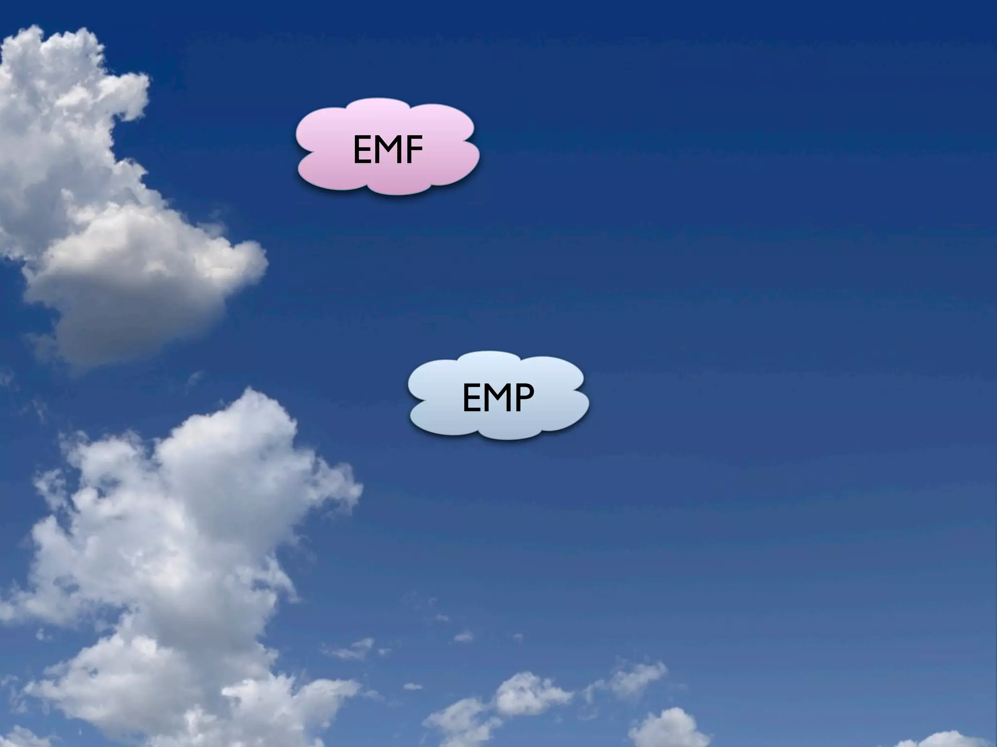 Eclipse Modeling Overview