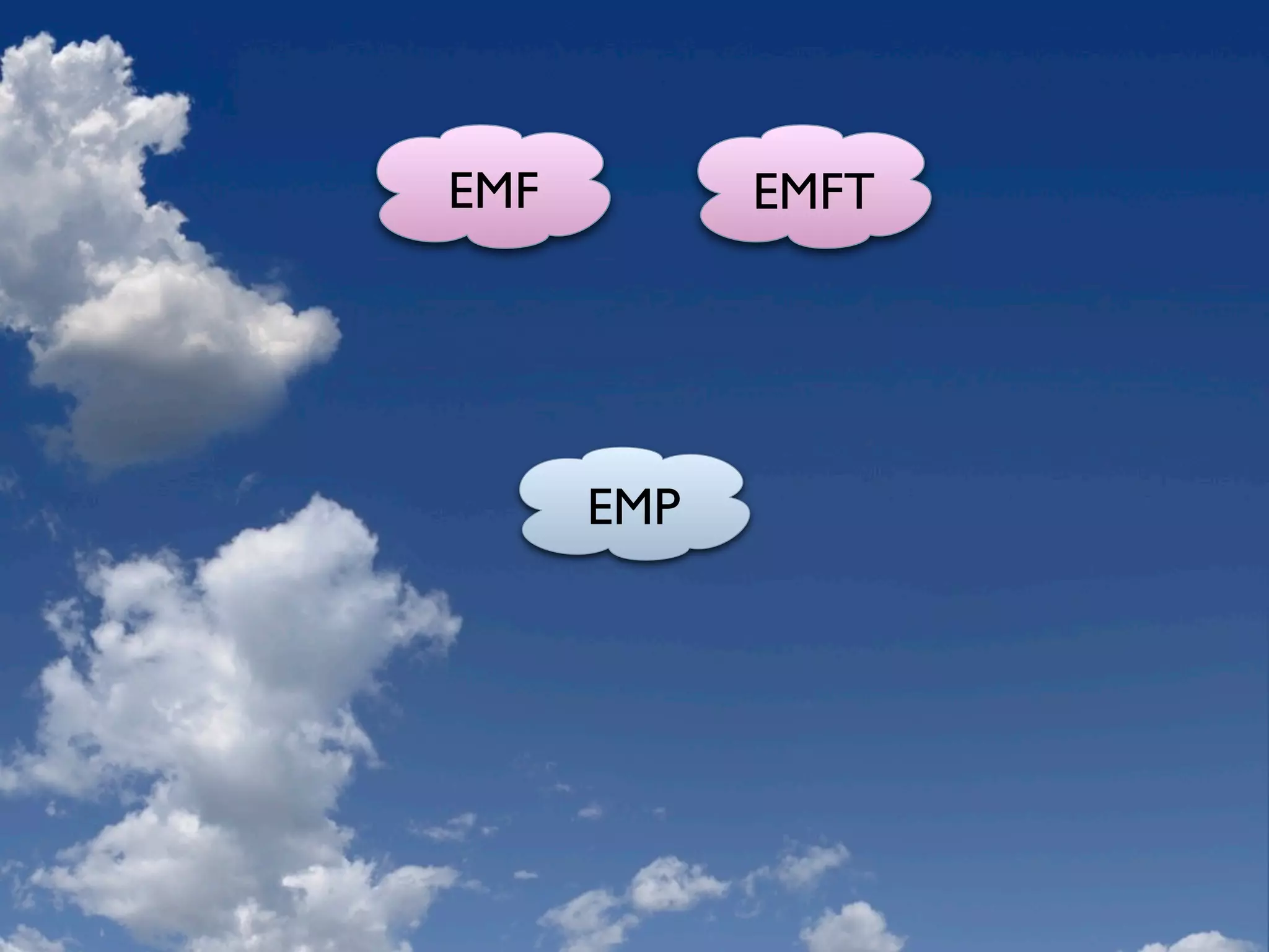 Eclipse Modeling Overview