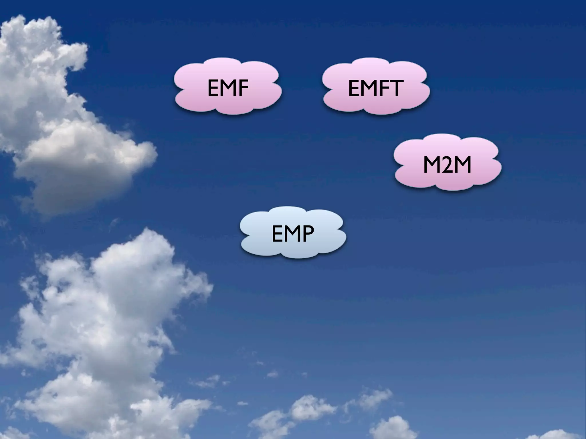 Eclipse Modeling Overview