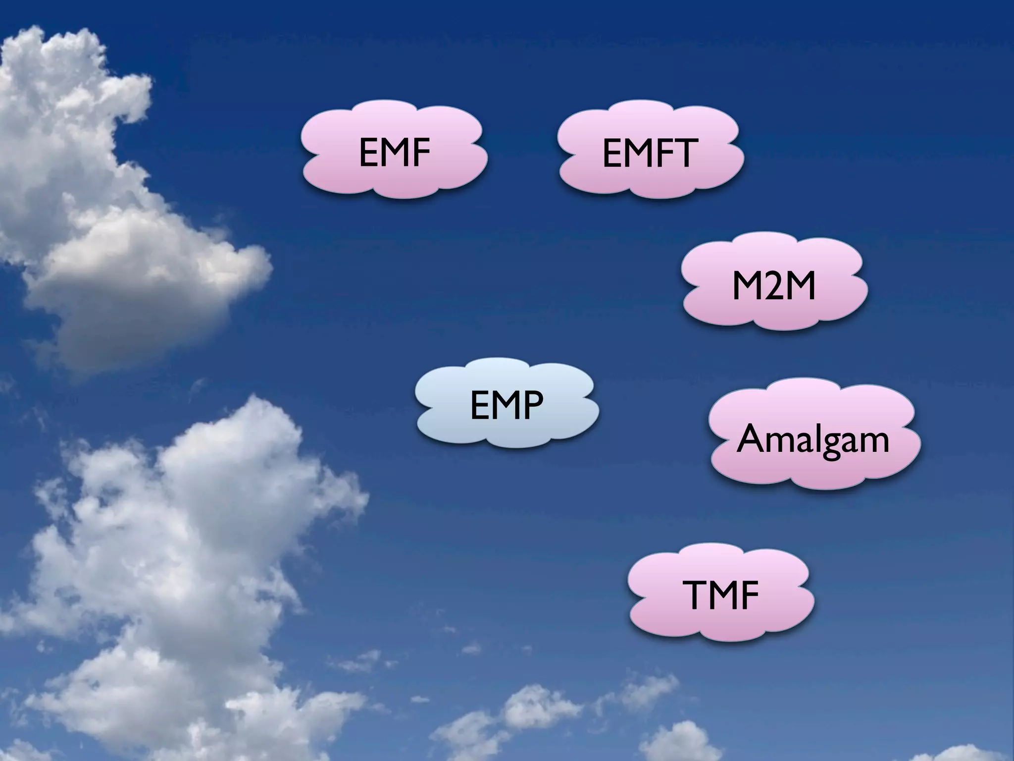 Eclipse Modeling Overview
