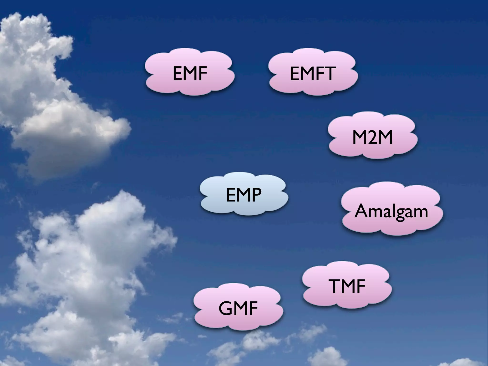 Eclipse Modeling Overview