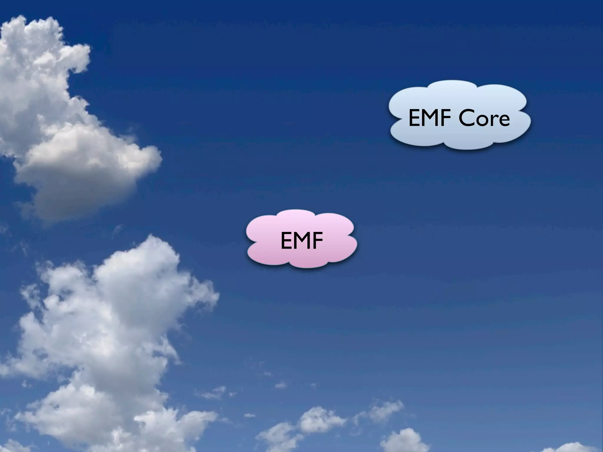 Eclipse Modeling Overview