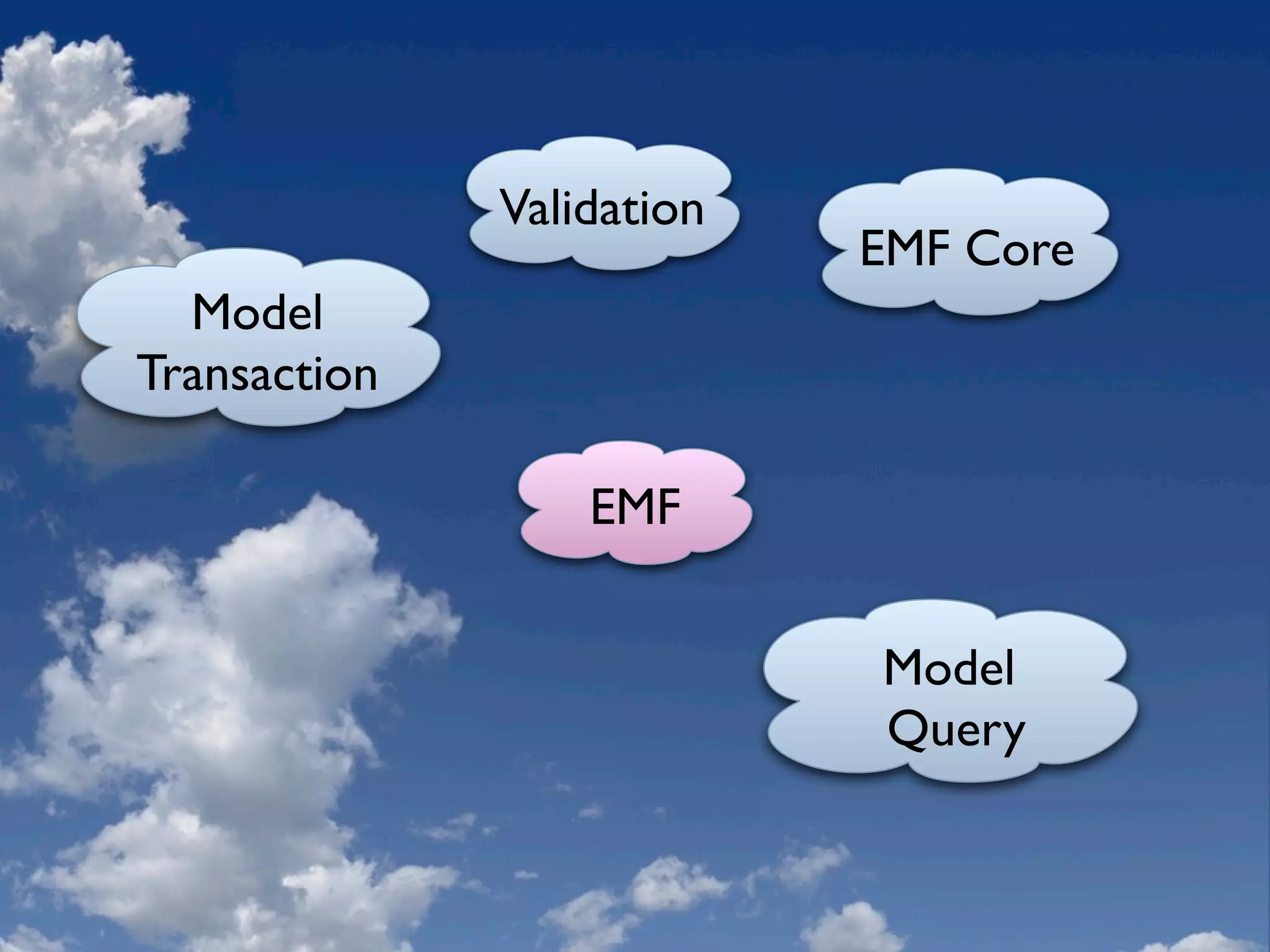 Eclipse Modeling Overview