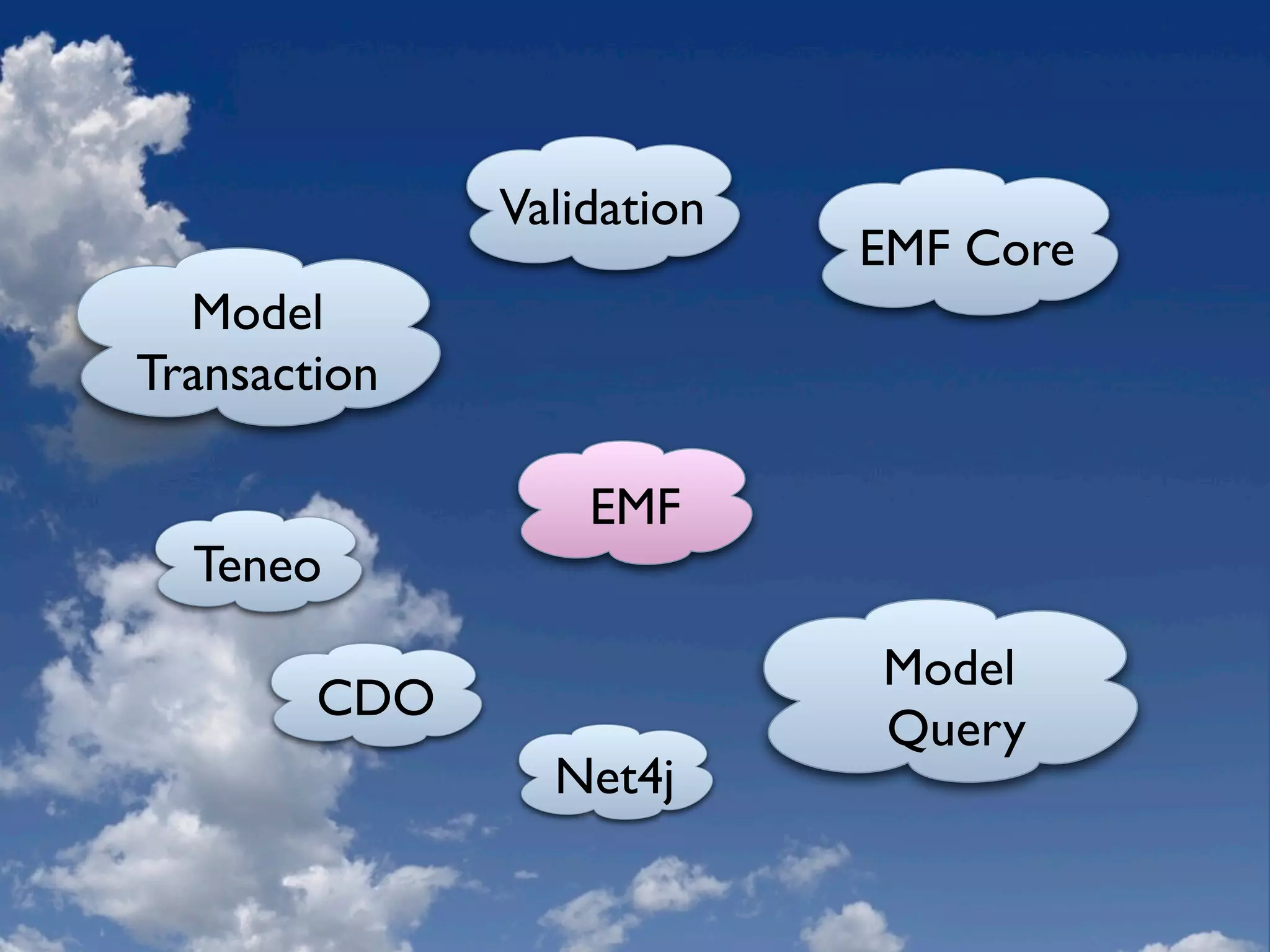 Eclipse Modeling Overview