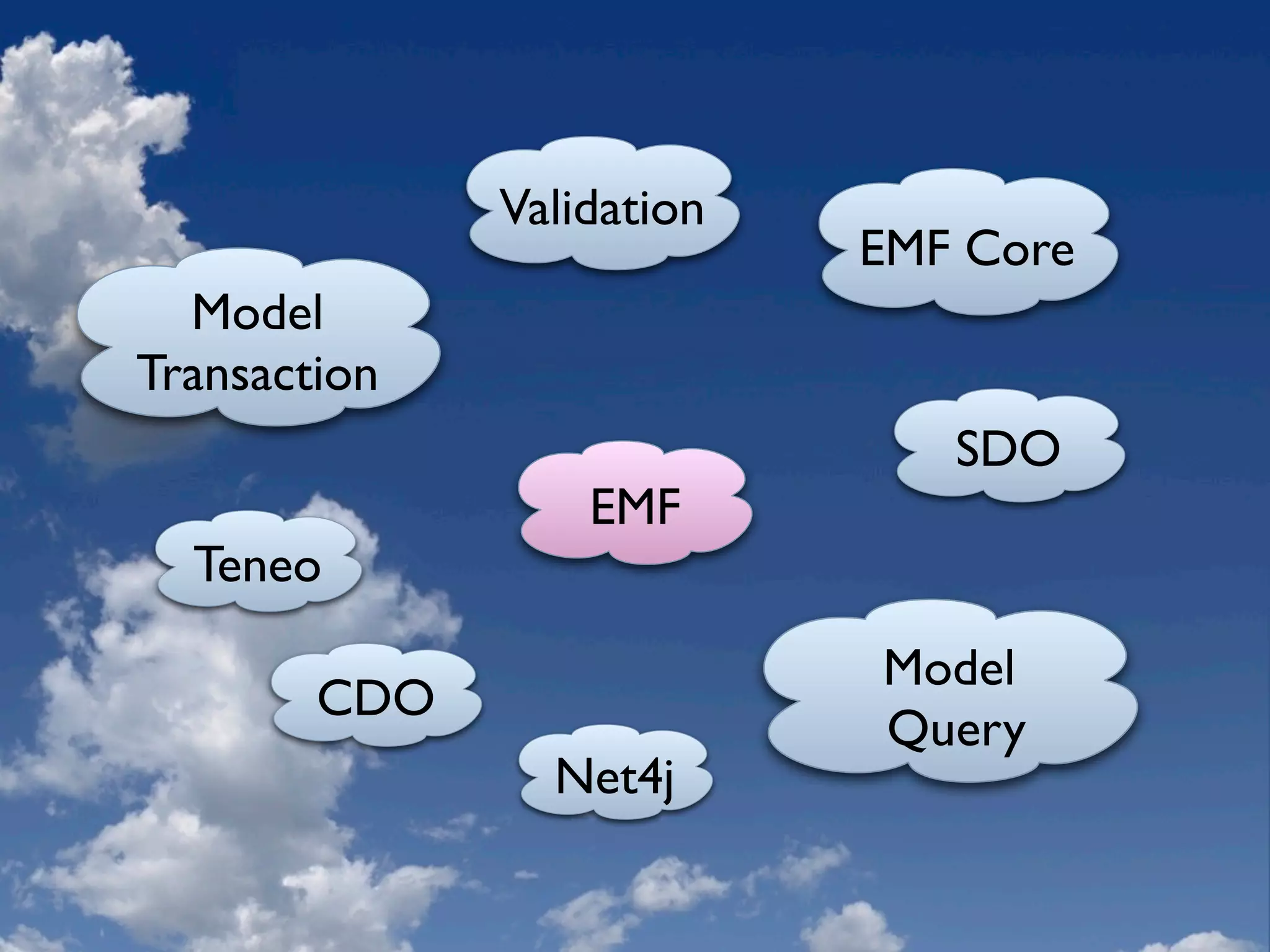 Eclipse Modeling Overview