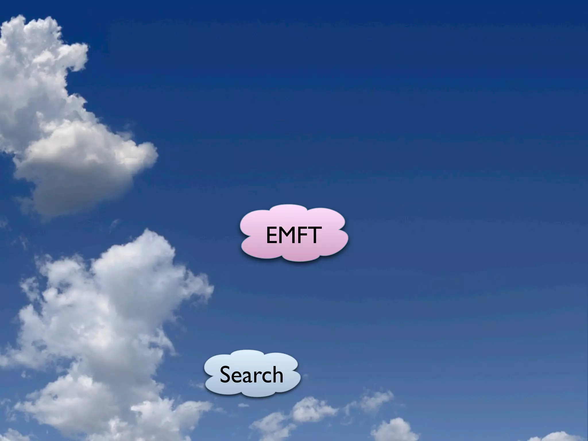 Eclipse Modeling Overview