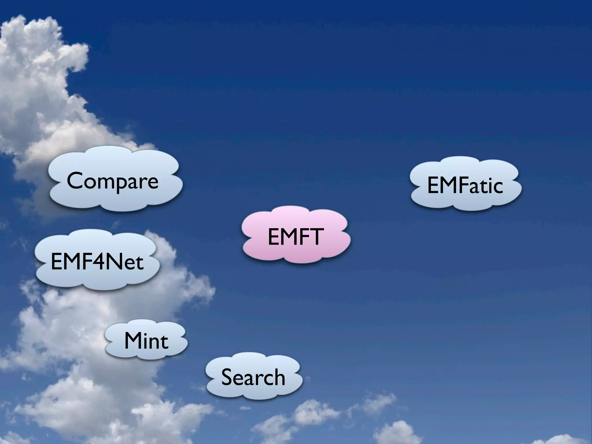 Eclipse Modeling Overview