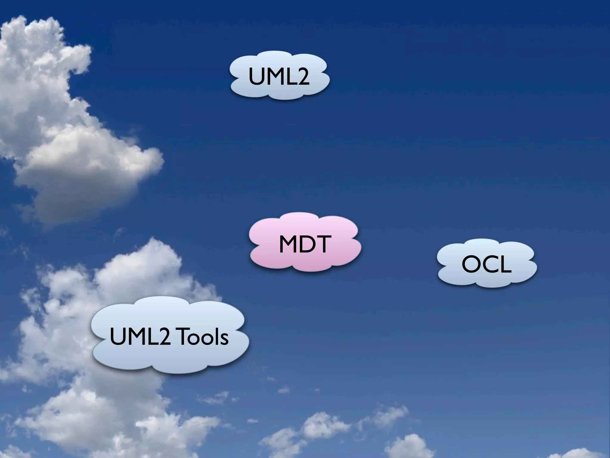 Eclipse Modeling Overview