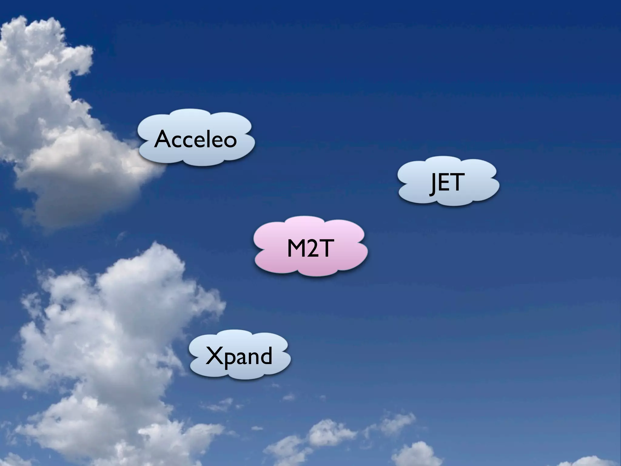 Eclipse Modeling Overview
