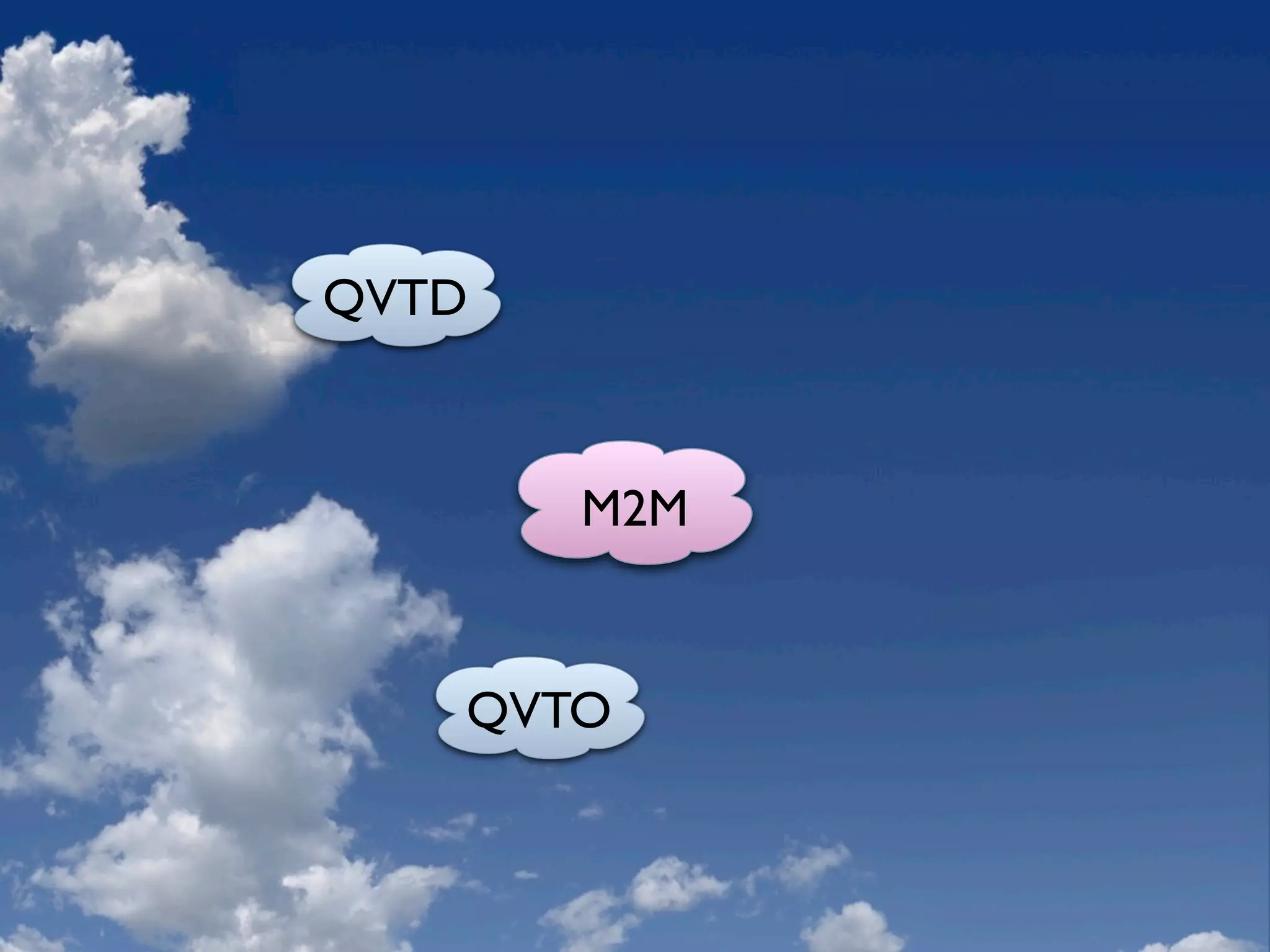 Eclipse Modeling Overview
