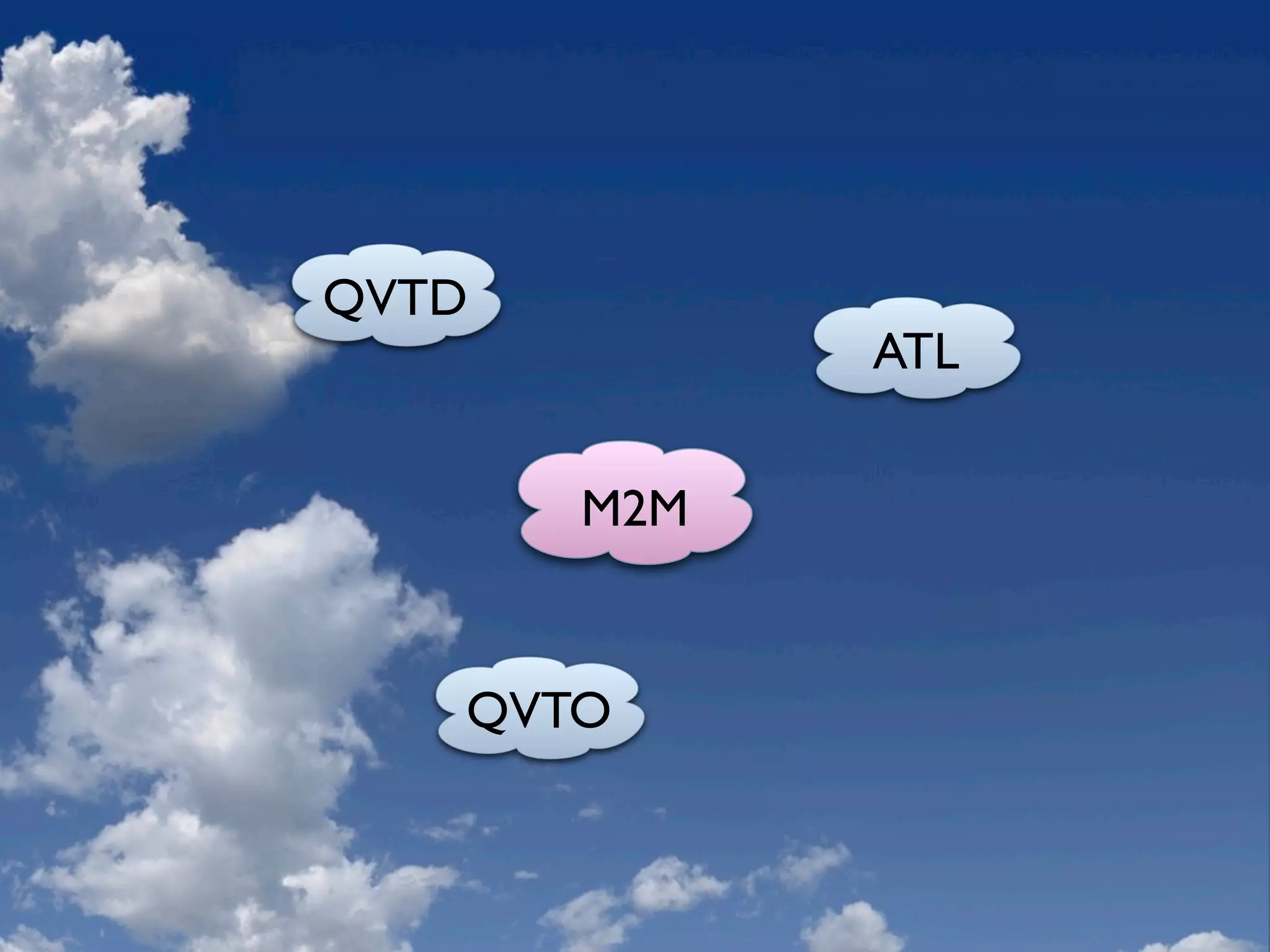 Eclipse Modeling Overview