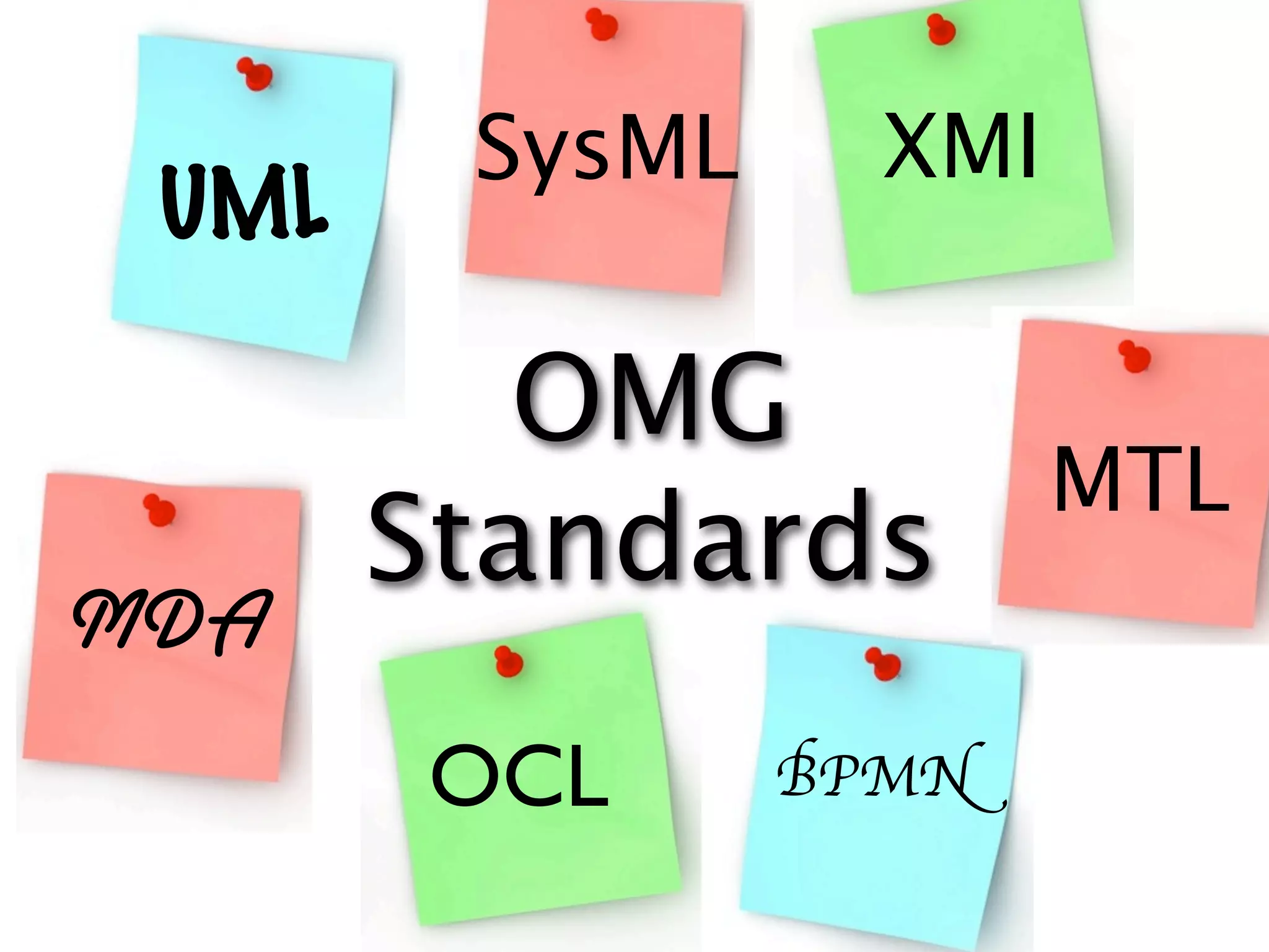 Eclipse Modeling Overview