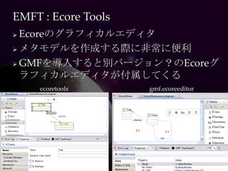 EMFT : Ecore Tools
 Ecoreのグラフィカルエディタ
 メタモデルを作成する際に非常に便利

 GMFを導入すると別バージョン？のEcoreグ

  ラフィカルエディタが付属してくる
     ecoretools      gmf.ecoreeditor
 