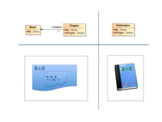 星と空	
           星と空	
    第１章　星	
  
    ページ数　10	
                         ジ	
                全300ペー
 