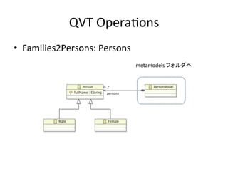 QVT	
  OperaHons	
•  Families2Persons:	
  Persons	
                                metamodels	
  フォルダへ	
 