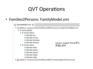 QVT	
  OperaHons	
•  Families2Persons:	
  FamilyModel.xmi	




                               source_model	
  フォルダに	
  
                               作成します	
 