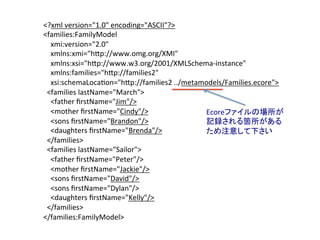 <?xml	
  version="1.0"	
  encoding="ASCII"?>	
  
<families:FamilyModel	
  
	
  	
  	
  	
  xmi:version="2.0"	
  
	
  	
  	
  	
  xmlns:xmi="hYp://www.omg.org/XMI"	
  
	
  	
  	
  	
  xmlns:xsi="hYp://www.w3.org/2001/XMLSchema-­‐instance"	
  
	
  	
  	
  	
  xmlns:families="hYp://families2"	
  
	
  	
  	
  	
  xsi:schemaLocaHon="hYp://families2	
  ../metamodels/Families.ecore">	
  
	
  	
  <families	
  lastName="March">	
  
	
  	
  	
  	
  <father	
  ﬁrstName="Jim"/>	
  
	
  	
  	
  	
  <mother	
  ﬁrstName="Cindy"/>	
               Ecoreファイルの場所が	
  
	
  	
  	
  	
  <sons	
  ﬁrstName="Brandon"/>	
               記録される箇所がある	
  
	
  	
  	
  	
  <daughters	
  ﬁrstName="Brenda"/>	
           ため注意して下さい	
	
  	
  </families>	
  
	
  	
  <families	
  lastName="Sailor">	
  
	
  	
  	
  	
  <father	
  ﬁrstName="Peter"/>	
  
	
  	
  	
  	
  <mother	
  ﬁrstName="Jackie"/>	
  
	
  	
  	
  	
  <sons	
  ﬁrstName="David"/>	
  
	
  	
  	
  	
  <sons	
  ﬁrstName="Dylan"/>	
  
	
  	
  	
  	
  <daughters	
  ﬁrstName="Kelly"/>	
  
	
  	
  </families>	
  
</families:FamilyModel>	
  
 