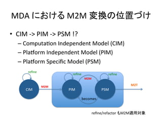 MDA	
  における	
  M2M	
  変換の位置づけ	
•  CIM	
  -­‐>	
  PIM	
  -­‐>	
  PSM	
  !?	
  
     –  ComputaHon	
  Independent	
  Model	
  (CIM)	
  
     –  PlaKorm	
  Independent	
  Model	
  (PIM)	
  
     –  PlaKorm	
  Speciﬁc	
  Model	
  (PSM)	
            reﬁne	
                                         reﬁne	
                reﬁne	
                                                   M2M	

                      M2M	
                                               M2T	
          CIM	
                       PIM	
                  PSM	

                                                 becomes	


                                                       reﬁne/refactor	
  もM2M適用対象	
 