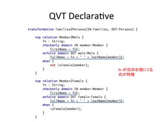 QVT	
  DeclaraHve	




                  fn	
  が式の右側にくる	
  
                  のが特徴	
 