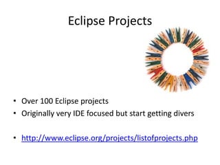 Eclipse ProjectsOver 100 Eclipse projectsOriginally very IDE focused but start getting divershttp://www.eclipse.org/projects/listofprojects.php 