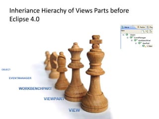 The e4 Workbench ModelEach application has it‘s live modelWorkbench window Menu with menu items Window Trim, e.g. toolbar with toolbar items Parts Sash ContainerPartsPart Stack (CTabFolder)PartsHandlersKey BindingsCommands