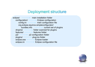 eclipse/ main installation folder
configuration/ Eclipse configuration
config.ini main configuration file
org.eclipse.equinox.simpleconfigurator/
bundles.info current set of plugins
dropins/ folder scanned for plugins
features/ features folder
p2/ p2 configuration folder
plugins/ plug-ins folder
eclipse.exe Eclipse loader
eclipse.ini Eclipse configuration file
 