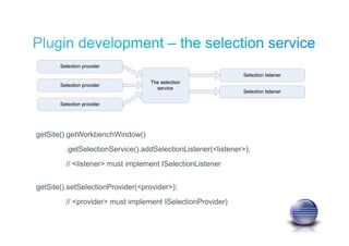 getSite().getWorkbenchWindow()
.getSelectionService().addSelectionListener(<listener>);
// <listener> must implement ISelectionListener
getSite().setSelectionProvider(<provider>);
// <provider> must implement ISelectionProvider)
 