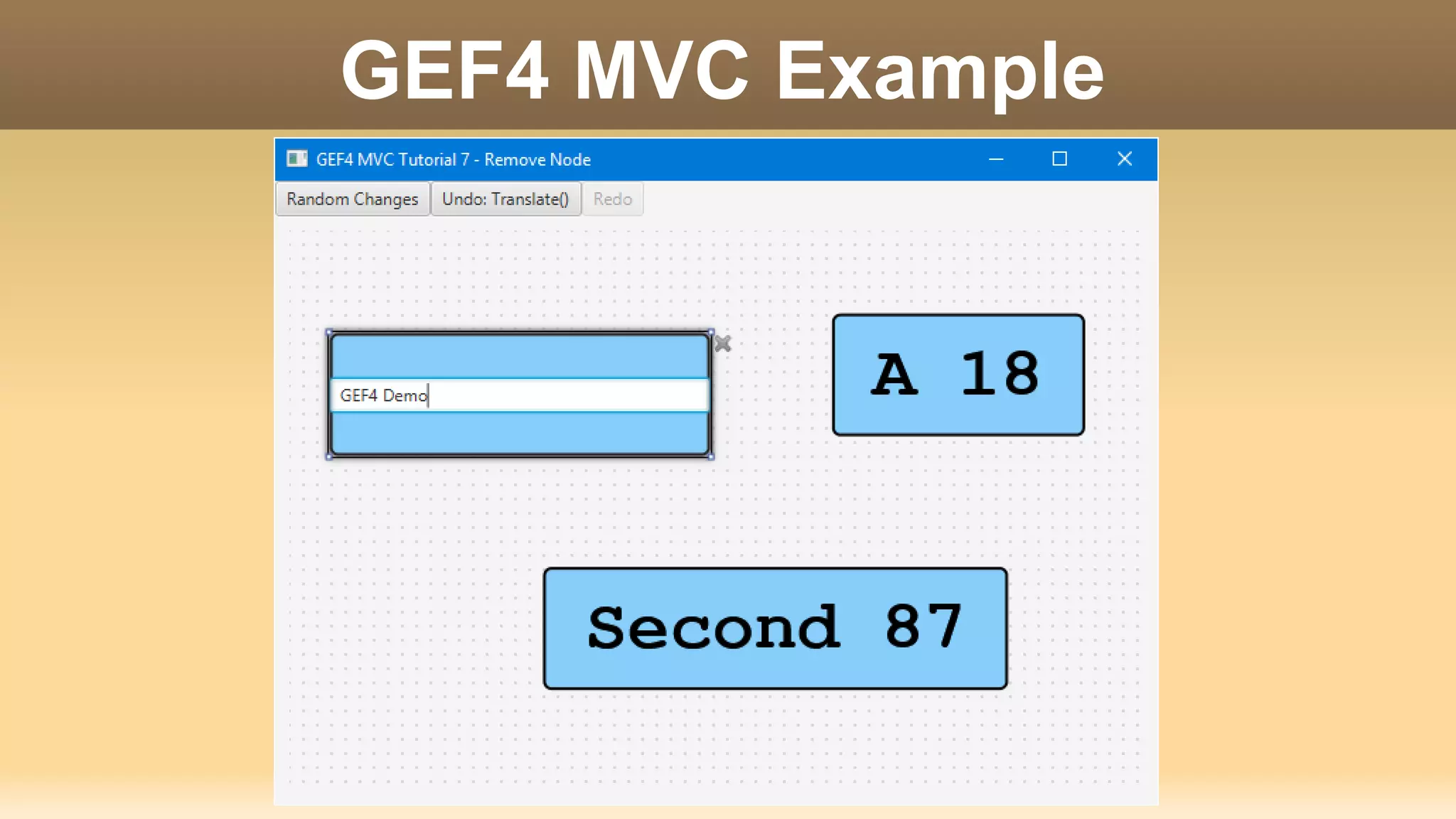 GEF4 MVC Example
 