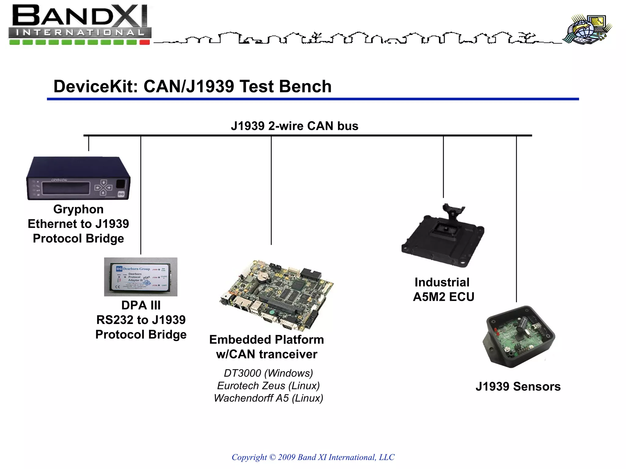 DeviceKit: CAN/J1939 Test Bench Gryphon Ethernet to J1939 Protocol Bridge DPA III RS232 to J1939 Protocol Bridge J1939 2-wire CAN bus J1939 Sensors Industrial  A5M2 ECU Embedded Platform w/CAN tranceiver DT3000 (Windows) Eurotech Zeus (Linux) Wachendorff A5 (Linux) 