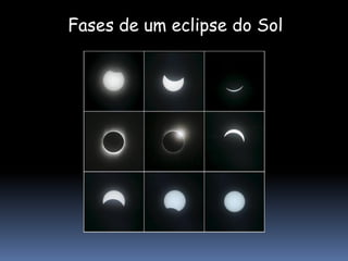 Fases de um eclipse do Sol
 