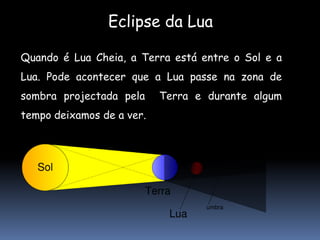 Eclipse da Lua

Quando é Lua Cheia, a Terra está entre o Sol e a
Lua. Pode acontecer que a Lua passe na zona de
sombra projectada pela     Terra e durante algum
tempo deixamos de a ver.
 