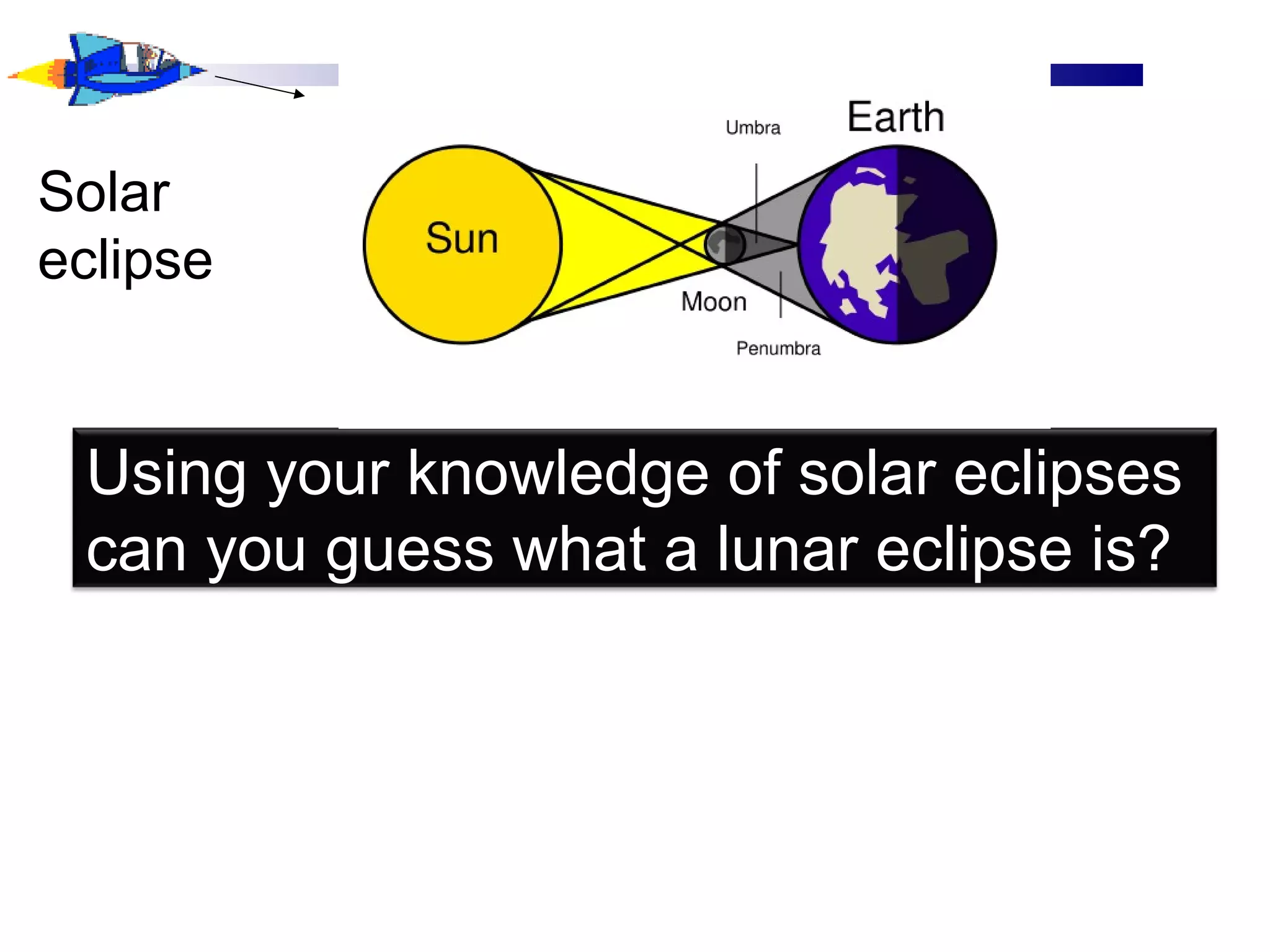 Eclipses | PPT