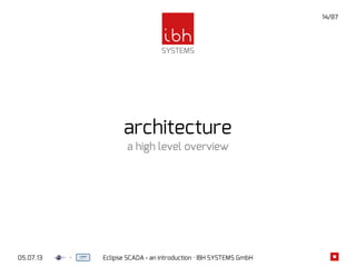 05.07.13 Eclipse SCADA - an introduction · IBH SYSTEMS GmbH
14/87
architecture
a high level overview
 