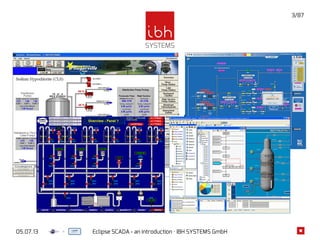 05.07.13 Eclipse SCADA - an introduction · IBH SYSTEMS GmbH
3/87
What is SCADA?
 
