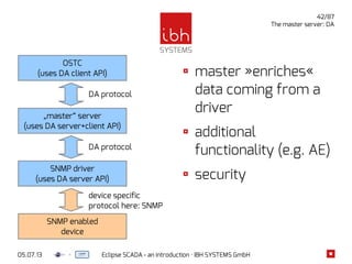 05.07.13 Eclipse SCADA - an introduction · IBH SYSTEMS GmbH
42/87
The master server: DA
OSTC
(uses DA client API)
SNMP driver
(uses DA server API)
SNMP enabled
device
DA protocol
device specific
protocol here: SNMP
„master“ server
(uses DA server+client API)
DA protocol
master »enriches«
data coming from a
driver
additional
functionality (e.g. AE)
security
 
