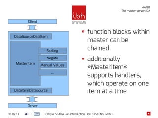 05.07.13 Eclipse SCADA - an introduction · IBH SYSTEMS GmbH
44/87
Client
Driver
DataItemDataSource
DataSourceDataItem
MasterItem
Scaling
Negate
Manual Values
...
The master server: DA
function blocks within
master can be
chained
additionally
»MasterItem«
supports handlers,
which operate on one
item at a time
 