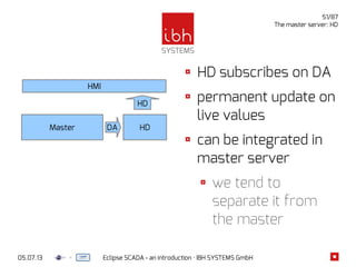 05.07.13 Eclipse SCADA - an introduction · IBH SYSTEMS GmbH
51/87
The master server: HD
HD subscribes on DA
permanent update on
live values
can be integrated in
master server
we tend to
separate it from
the master
HMI
Master HDDA
HD
 