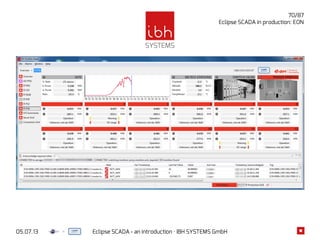 05.07.13 Eclipse SCADA - an introduction · IBH SYSTEMS GmbH
70/87
Eclipse SCADA in production: EON
 