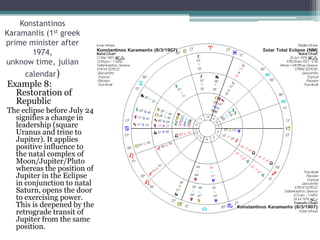 Konstantinos
Karamanlis (1st greek
prime minister after
1974,
unknow time, julian
calendar)

Example 8:
Restoration of
Republic
The eclipse before July 24
signifies a change in
leadership (square
Uranus and trine to
Jupiter). It applies
positive influence to
the natal complex of
Moon/Jupiter/Pluto
whereas the position of
Jupiter in the Eclipse
in conjunction to natal
Saturn, opens the door
to exercising power.
This is deepened by the
retrograde transit of
Jupiter from the same
position.

 