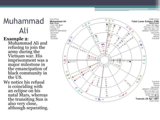 Muhammad
Ali
Example 2:
Muhammad Ali and
refusing to join the
army during the
Vietnam war. His
imprisonment was a
major milestone in
the emancipation of
black community in
the US.
We notice his refusal
is coinciding with
an eclipse on his
natal Mars, whereas
the transiting Sun is
also very close,
although separating.

 